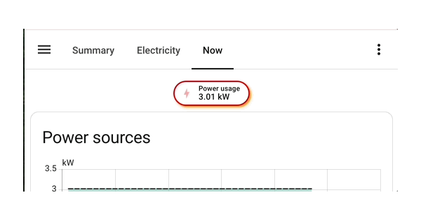 Styled energy now badges output
